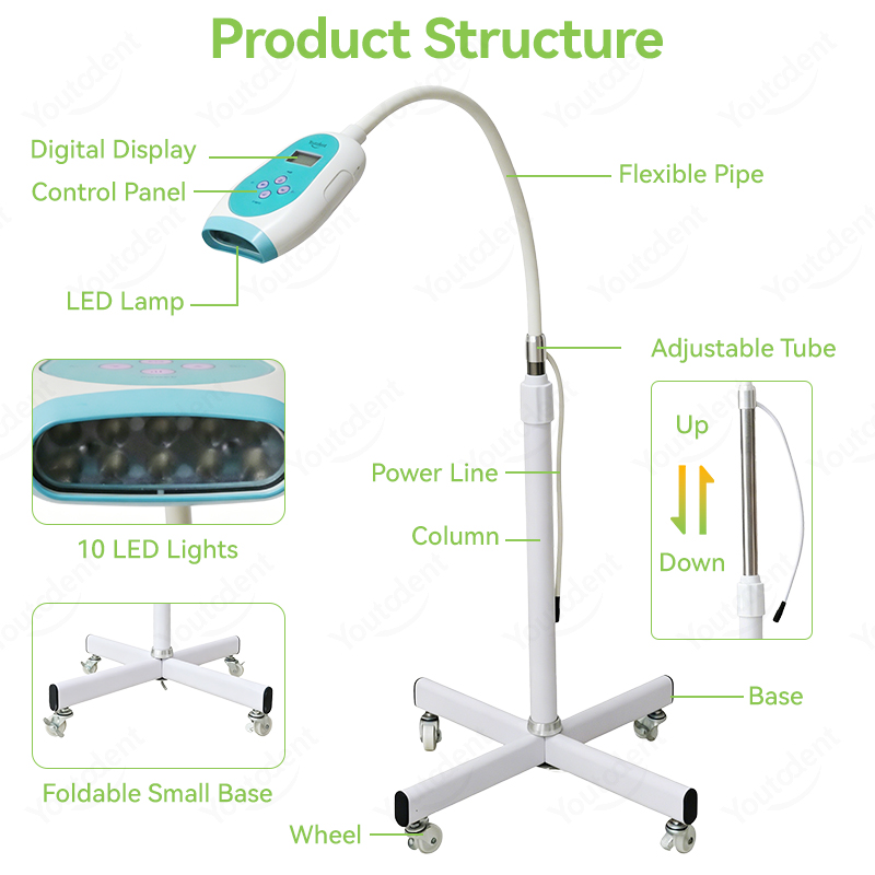 50W Diş Dokunmatik Ekranlı 3 R - Teeth Whitening Flash incelemesi ve fiyatı