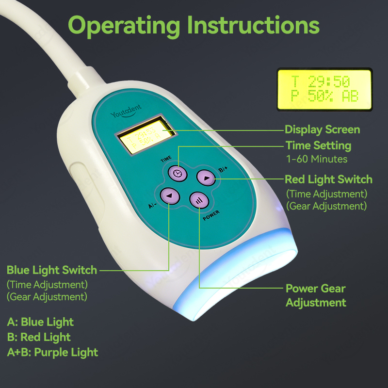 50W Diş Dokunmatik Ekranlı 3 R - Teeth Whitening Flash incelemesi ve fiyatı