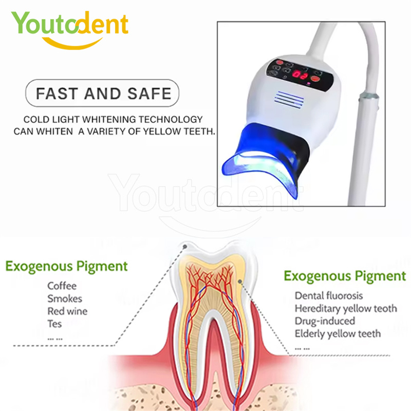 Profesyonel Diş 3 Renkli Işık  - Teeth Whitening Flash incelemesi ve fiyatı