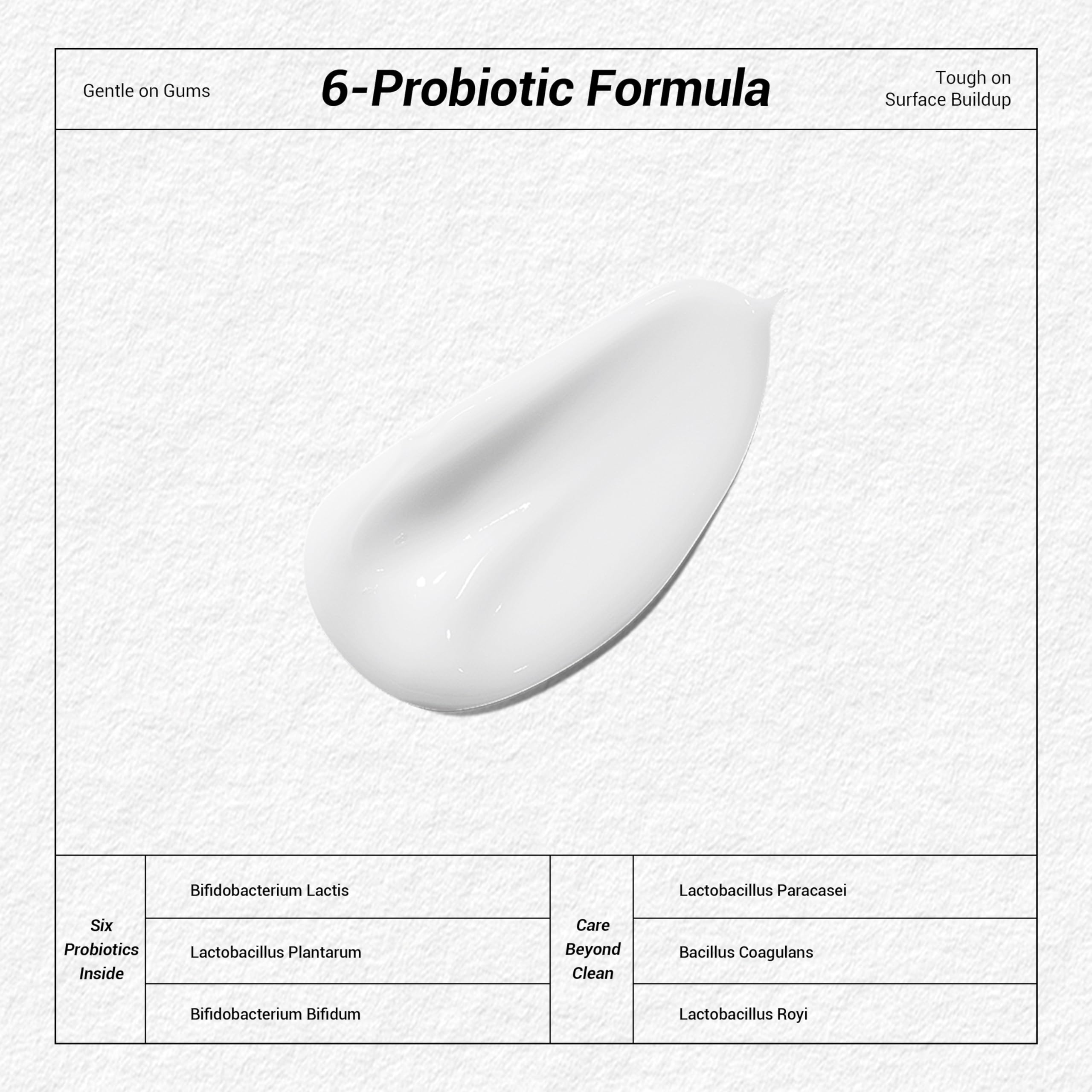 SP-6 Probiyotik Beyazlatıcı Di - Teeth Whitening Treatment incelemesi ve fiyatı
