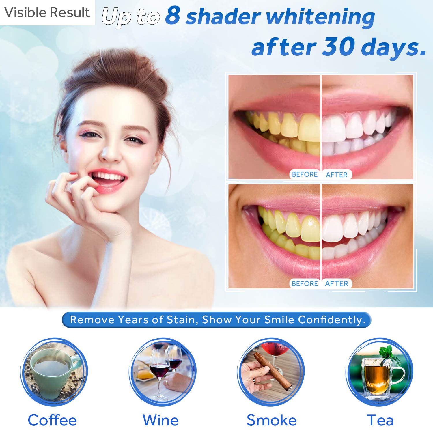 Diş Beyazlatma Jeli Dolum Şırı - Teeth Whitening Flash incelemesi ve fiyatı